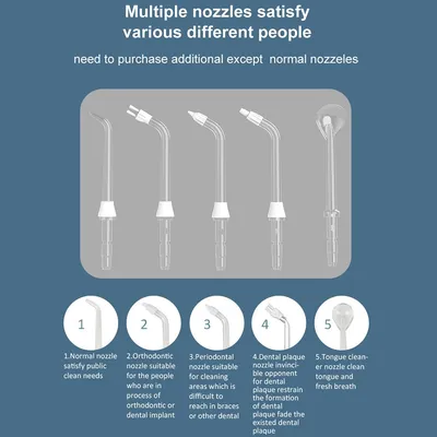 Набор по уходу за полостью рта после имплантации Curasept Implant Kit от  продавца: ASTERIA – в интернет-магазине ROZETKA | Купить в Украине: Киеве,  Харькове, Днепре, Одессе, Запорожье, Львове