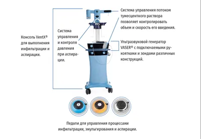 PDF) Mycoses in otorhinolaryngology: diagnostics, prevention, therapy