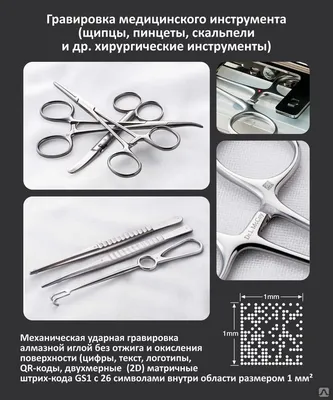 Хирургические инструменты для общей хирургии INSIDEMED