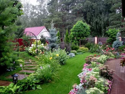 Ландшафтный дизайн дачного участка, загородного дома, сада.