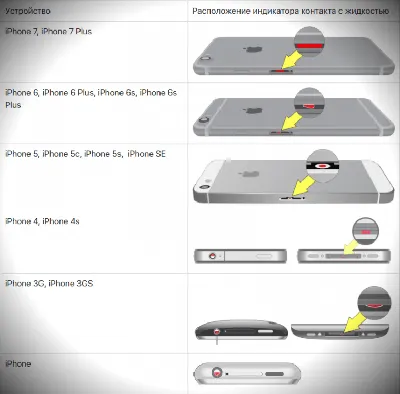 Чехол для iPhone 7/8 блестки вода New розово-синий фламинго