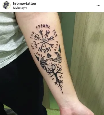 Hromov_tattoo | Тату для парня, Идеи для парных тату, Тату на колене