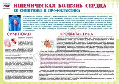 Ишемическая болезнь сердца