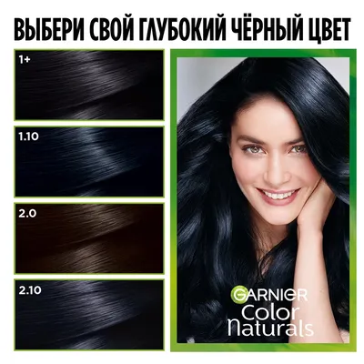 Отзыв о Стойкая крем - краска для волос PALETTE С1 | Иссиня-черный цвет. Я  в полном восторге от результата. Фото до и после.