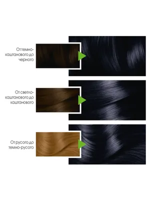 Крем-краска для волос PRINCESS ESSEX, 1/11 Иссиня черный, 60 мл | Estel  Молдова
