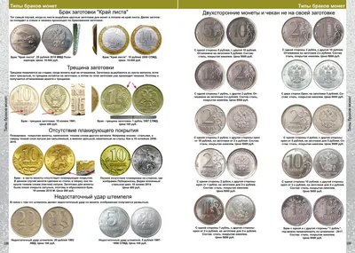 Каталог-справочник Coins Moscow. Монеты СССР и России 1918-2023 годов в  магазине 33 Хобби