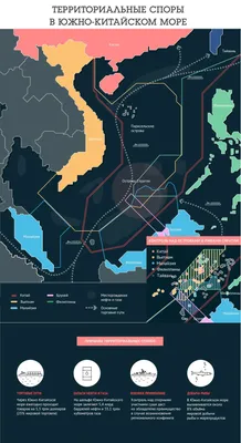 Южно китайское море (26 фото) - 26 фото