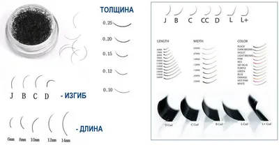 Черные ресницы Enigma Изгиб D (один размер) 16 линий | VINTAGELASH.RU