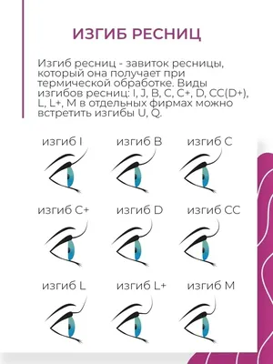 Какие бывают эффекты наращивания ресниц? - Resnitsi.ru