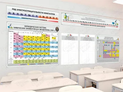 В школе Перми при поддержке «УРАЛХИМа» отремонтировали кабинет химии |  Пресс-релизы на РБК+ Пермский край
