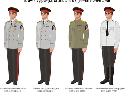 Китель форменный повседневный на молнии,черный купить