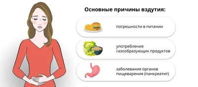 Лечение панкреатита: диета и препараты при остром и хроническом течении.  Статті про здоров'я на блозі apteka24.ua