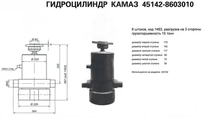 Самосвал КАМАЗ-65115 (6059) — автокаталог KAMAZ.kz