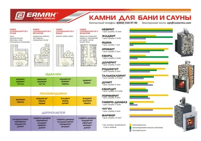 Камни для бани \"Малиновый кварцит\"