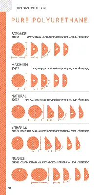 Удобные мягкие груди силиконовые имплантаты для груди, КАПЛЕВИДНАЯ грудные  импланты с шероховатой поверхностью, женские грудные импланты с шероховатой  поверхностью 150-500 г | AliExpress