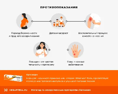 Средства в борьбе с целлюлитом и растяжками - «Мой интенсивный и успешный  бой с целлюлитом. Комплексная программа, которая позволила мне полностью  УБРАТЬ ЦЕЛЛЮЛИТ за 1,5 месяца» | отзывы