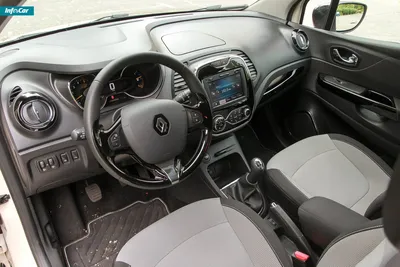 Renault Kaptur 2022 – купить Новый Рено Каптур в Санкт-Петербурге у  официального дилера Автопродикс. Технические характеристики и обзор модели