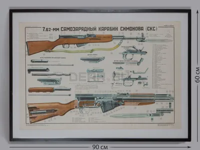 Самозарядный карабин Симонова СКС (СССР)