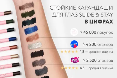 EYE PENCIL Карандаш для глаз № 403 от LAMEL PROFESSIONAL