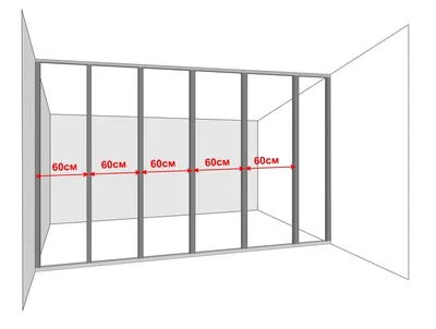 Каркас для гипсокартона: стены, перегородки и конструкции