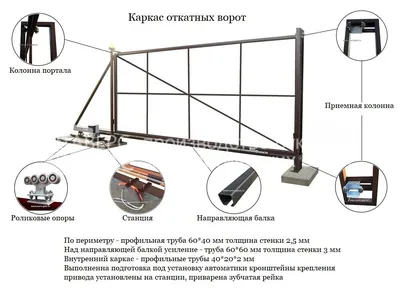 Уникальное предложение! Каркас откатных ворот для самостоятельной сварки из  Т-профиля! - YouTube