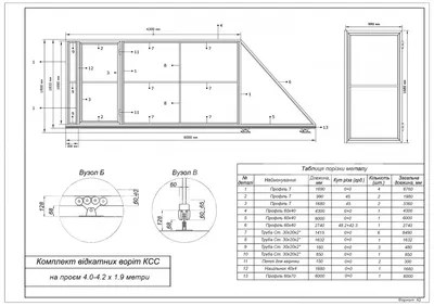 Каркас откатных ворот, Ворота под ключ, Готовые ворота, Сдвижные ворот: 13  000 грн. - Інші будматеріали Дніпро на Olx