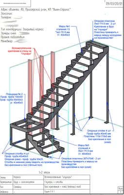 Минималистичные лестницы в дом | Завод лестниц на металлическом каркасе |  Дзен