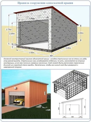 Проект каркасного гаража КД-554 / каркасный дом своими руками