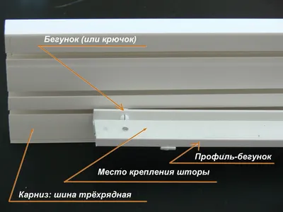 Карниз \"Валанс\" + У-шина 2,0 черн золото/патина