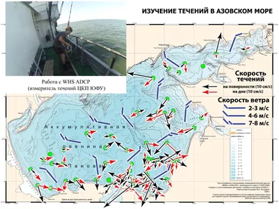 Азовское море отдых гостиницы | лучшие отели на Азовском море