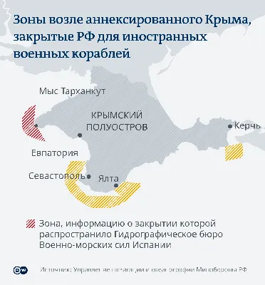 Карта Черного моря и прилегающих территорий России и Турции XVIII века -  PICRYL Изображение в общественном достоянии
