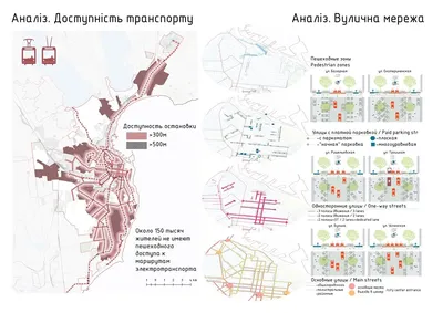 Одесса — Схемы — Фото — Городской электротранспорт