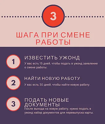 Карта побыту по бизнесу в Польше. Что изменилось | Бизнес в Польше -  Uniconsulting | Дзен