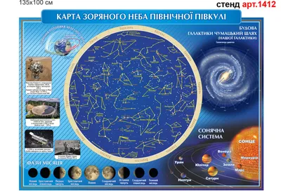 Стенд \"Карта звездного неба северного полушария\" (арт.1412) | Elitclass