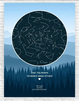 Карта зоряного неба \"Star Map Of The Sky\" (англ) (тубус) 80х60 см |  DreamCraft подарки