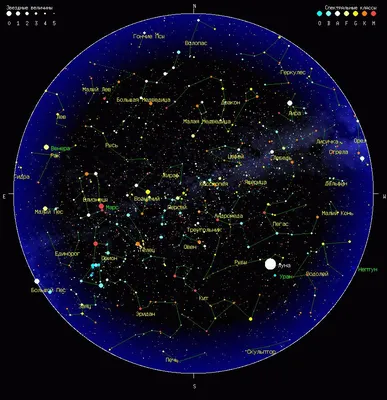 Астрономія - Рухома карта зоряного неба