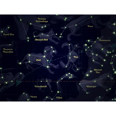 Рухома карта зоряного неба - купити для кабінету географії та фізики - Г551