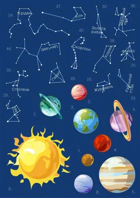 Развивающий набор с многоразовыми наклейками Карта звездного неба (54 шт) -  купить в интернет магазине Obetty: цена, отзывы