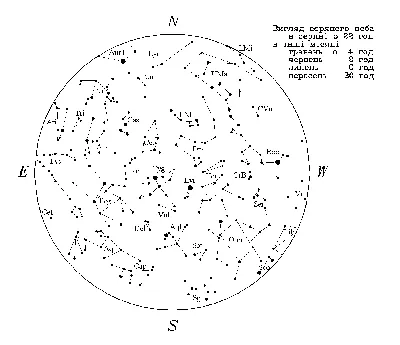 Фотошпалери Вінтажна карта зоряного неба, (арт. 25938) - купити в  інтернет-магазині Chameleon
