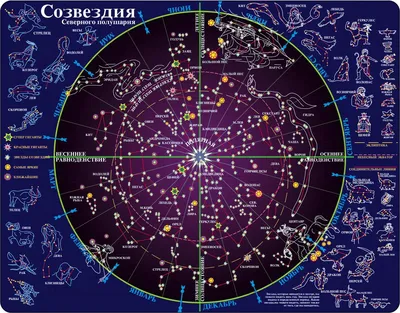 Карты звездного неба: Настенная карта звездного неба 100 х 70см