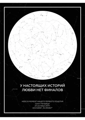 Звездное небо. Планеты, созвездия. Настенная карта, светящаяся в темноте.  90х60 см. ГЕОДОМ | Интернет-магазин \"ГЕОДОМ\"