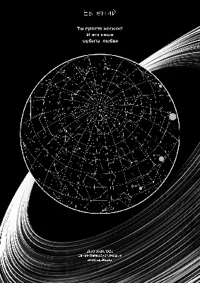 Карта звездного неба | Карта, Созвездия, Небо