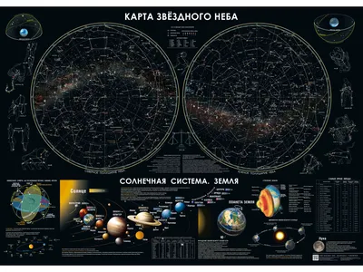 КАРТА ЗВЕЗДНОГО НЕБА. СОЛНЕЧНАЯ СИСТЕМА | это... Что такое КАРТА ЗВЕЗДНОГО  НЕБА. СОЛНЕЧНАЯ СИСТЕМА?