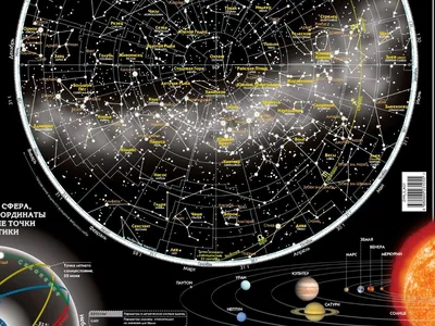 Планисфера РУЗ Ко Подвижная карта звездного неба. Светящаяся в темноте  купить по цене 712 ₽ в интернет-магазине Детский мир