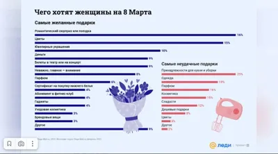 Кружка на 8-е марта [vk-8003]