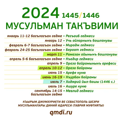 Когда праздник Ураза-байрам 2023, Рамадан 2023, Ураза 2023, Байрам 2022 |  islam.ru