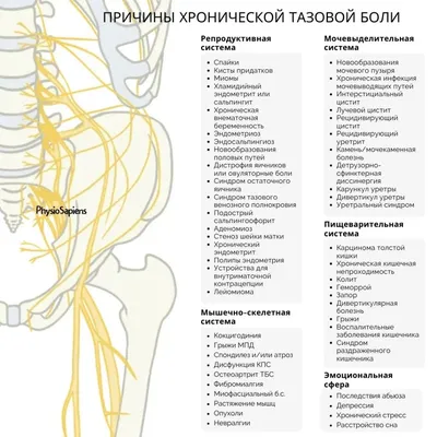 Анастасия Тимошенко added a new... - Анастасия Тимошенко