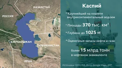 Недорогой отдых на Каспийском море летом 2024: цены на курортах, отдых с  детьми — Суточно.ру