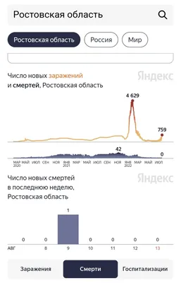 Zhemchugova Rezervuarnaya Sedimentologia Karbonatnykh Otlozheniy | PDF