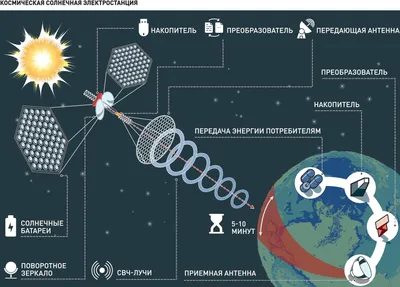 К ДИСКУССИИ О ПЛЕМЕННЫХ СОЮЗАХ И ПОЛИТОГЕНЕЗЕ ВОСТОЧНЫХ СЛАВЯН ДО РЮРИКА –  тема научной статьи по истории и археологии читайте бесплатно текст  научно-исследовательской работы в электронной библиотеке КиберЛенинка